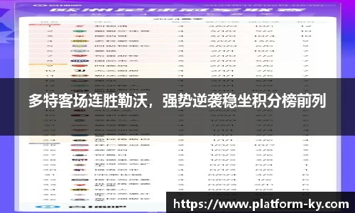 多特客场连胜勒沃，强势逆袭稳坐积分榜前列