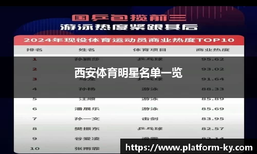 西安体育明星名单一览