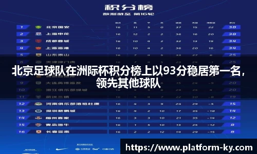 北京足球队在洲际杯积分榜上以93分稳居第一名，领先其他球队