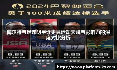 博尔特与足球明星谁更具运动天赋与影响力的深度对比分析