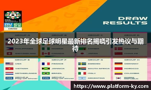 2023年全球足球明星最新排名揭晓引发热议与期待