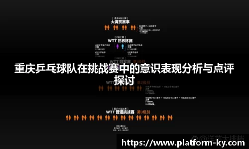 重庆乒乓球队在挑战赛中的意识表现分析与点评探讨